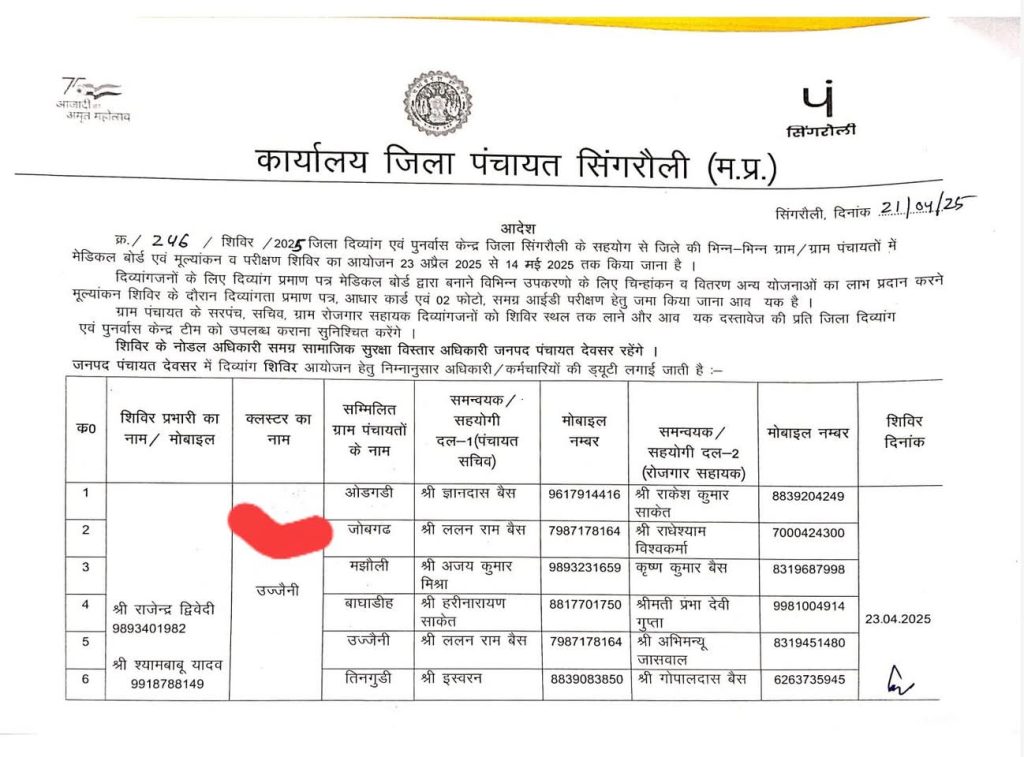 MP News : सचिव का भूत पंचायत में देगा ड्यूटी!